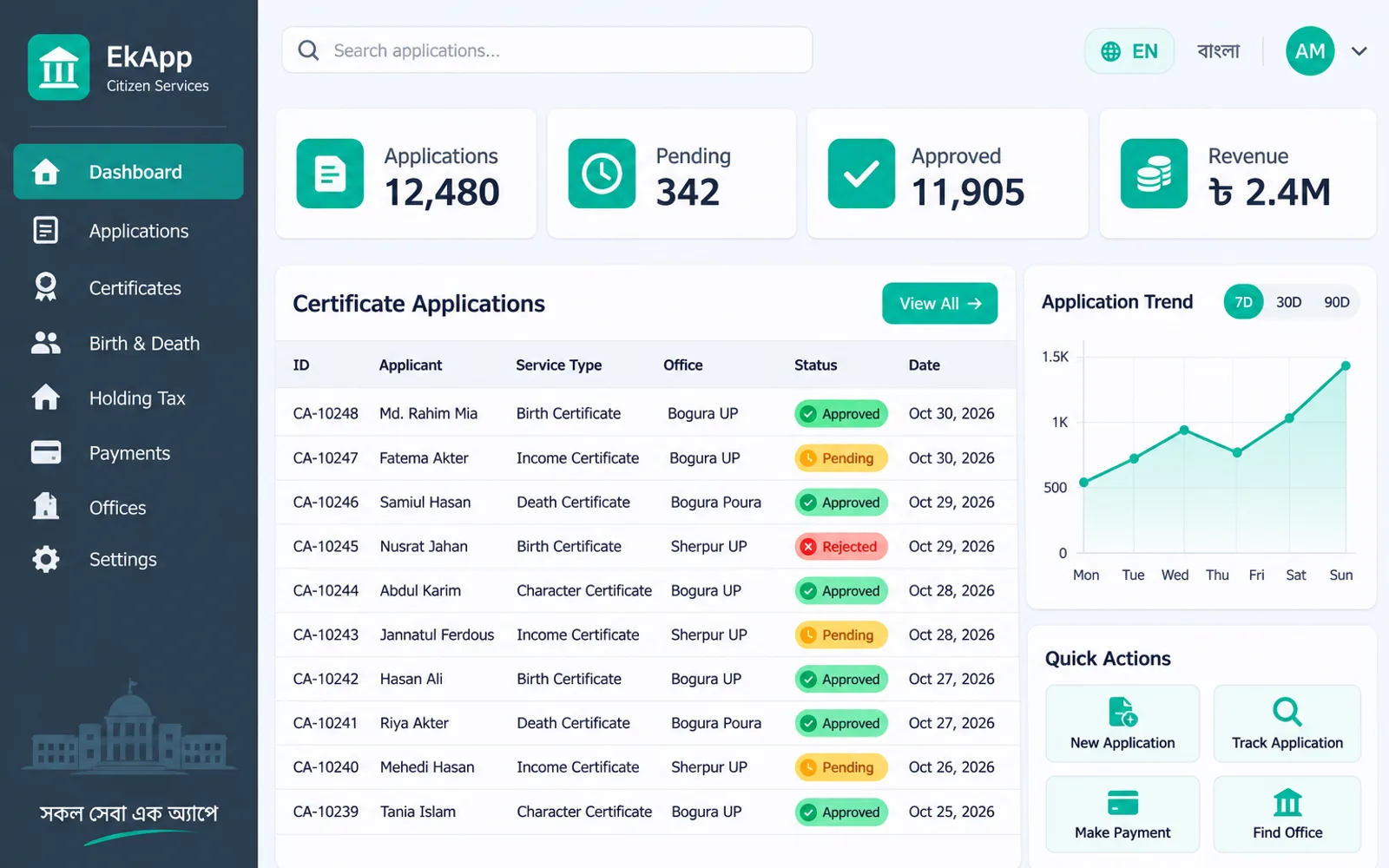 EkApp desktop interface